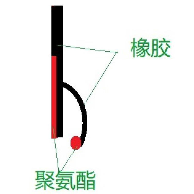 防溢裙板及夾持器 防溢裙板及夾持器